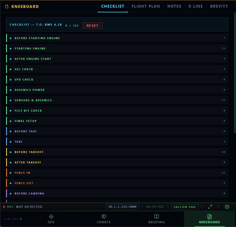 Falcon-Pad kneeboard and checklists